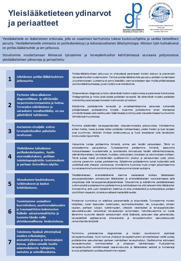 Taulukko ydinarvoista